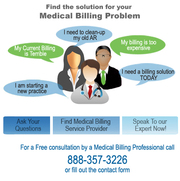 Medical Billing Services in Miami,  Florida FL