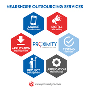 Outsourcing Technology Services