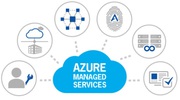 Azure Managed Services in Tampa