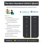 Best USMLE QBank for High Scores – USMLEed